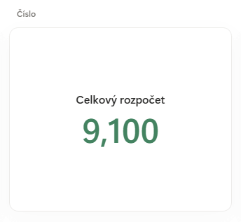 Notion graf číslo Notion graf číslo