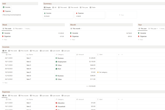 Notion finance tracker