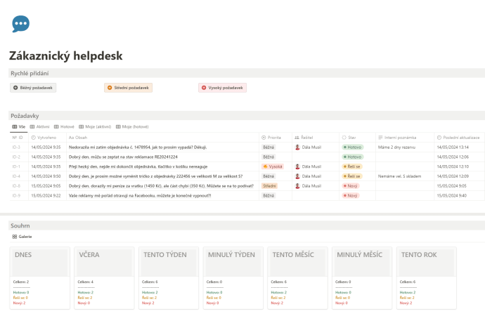 Notion zákaznický helpdesk