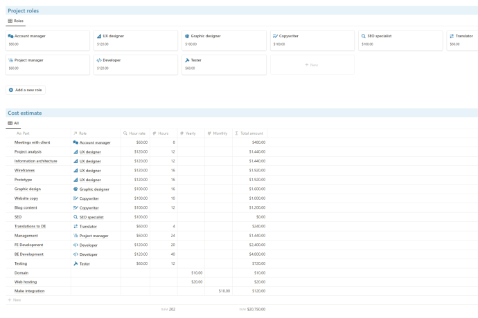 Notion cost estimate