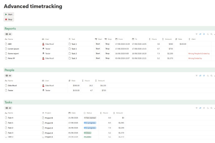Notion advanced timetracking