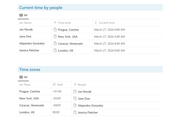 Notion time zones