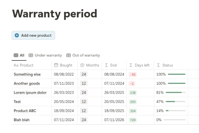 Notion warranty period